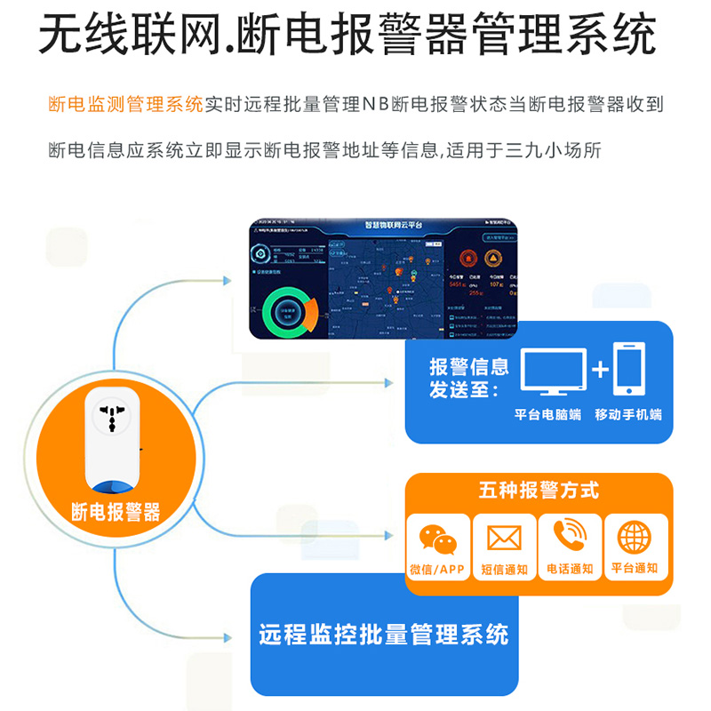NB-IoT斷電報(bào)警器 機(jī)房停電高溫報(bào)警 DD-N01